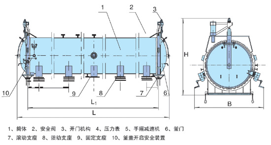 好色先生app在线下载管道连接示意图